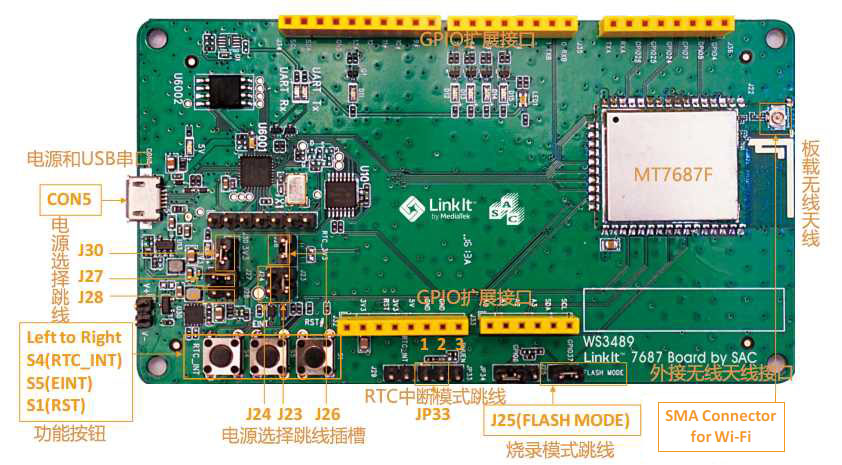 LinkIt 7687 HDK开发板评测：跟2017年的物联网世界说“Hello”