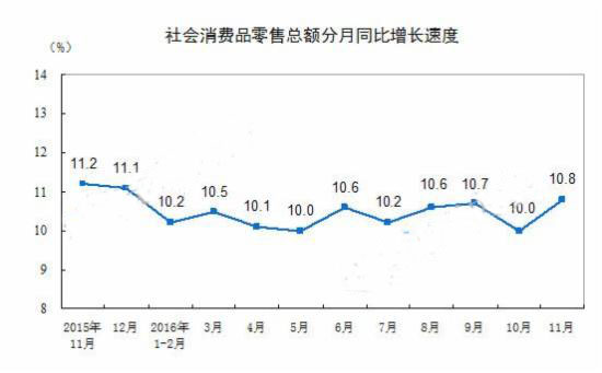 都说RFID是零售业的救命稻草 但RFID究竟能给零售业带来哪些改变？