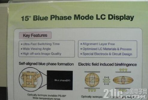 蓝相液晶为何物，真本领怼OLED？