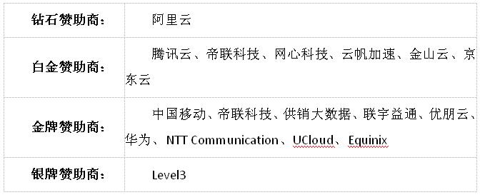 2017亚太cdn峰会顶级赞助商阵容公布