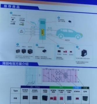 B2C到B2B的转变  松下电器机电做了什么
