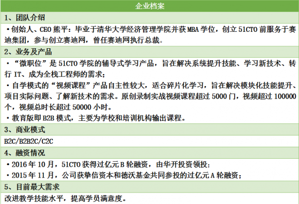 熊平：由社区进入IT培训，51CTO学院的另类打法