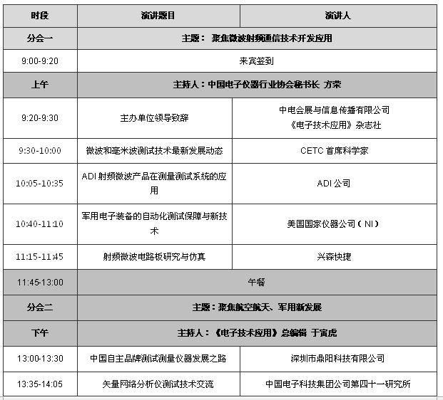 2017微波射频研讨会邀请函