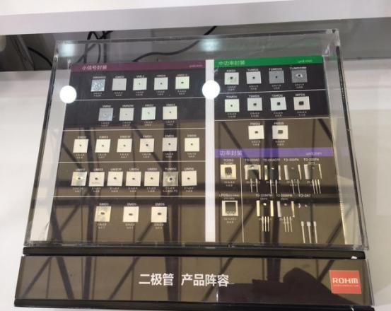 罗姆亮相慕尼黑上海电子展 “真车”模拟凸显未来主方向