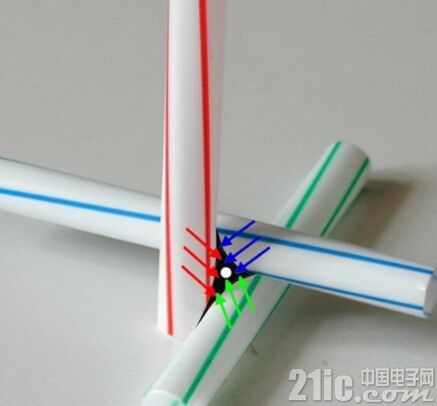蓝相液晶为何物，真本领怼OLED？