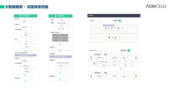 从物联网到健康空气，AbleCloud携手空气净化器企业布局全智能产品线