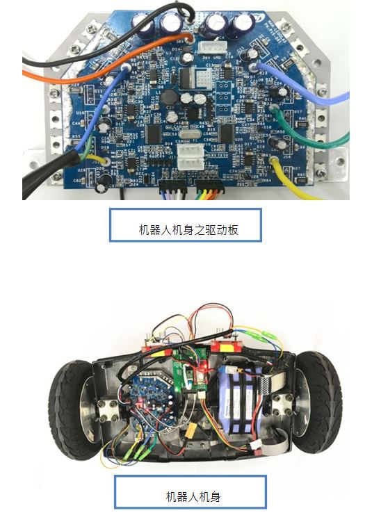 大联大世平集团推出智能机器人完整解决方案