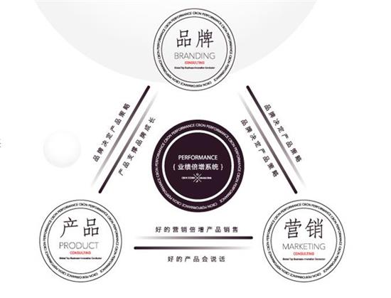 解析设计发展——专访晟邦设计董事长骆欢