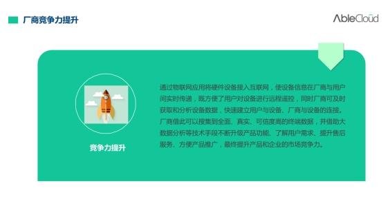 从物联网到健康空气，AbleCloud携手空气净化器企业布局全智能产品线