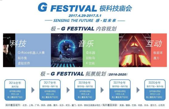 gmic全球移动互联网大会2017参会攻略