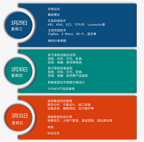 第十五期CSHIA智能家居工程师培训2017年3月杭州·浙江大学开班