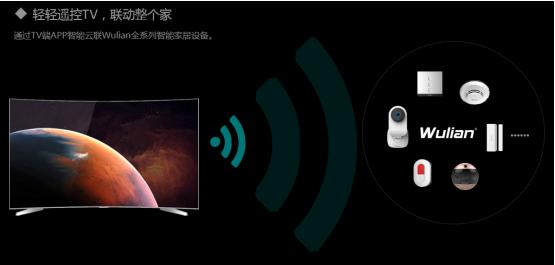 R+T Asia2017，WULIAN诠释物联网智能家居创新力