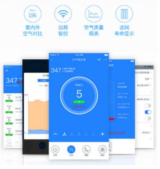 从物联网到健康空气，AbleCloud携手空气净化器企业布局全智能产品线