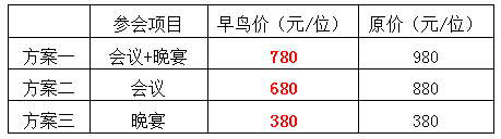 趋势·整合 2017智能家居世界大会将举行