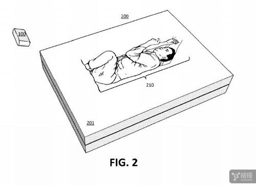 Google公布红外线睡眠跟踪设备专利