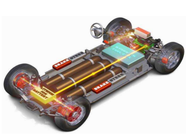 不只有电力驱动 新能源汽车未来有多少种可能？