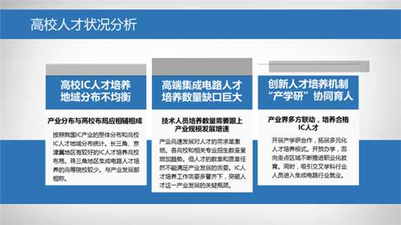 我国首部集成电路产业人才白皮书发布