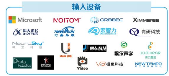 2017年中国VR行业分布图第二期出炉