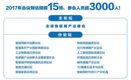 中德交流强调中国传感产业化4大方向 “协会+展会”将加速其落地