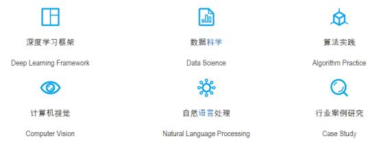 2017全球机器学习技术大会 Are You Ready？