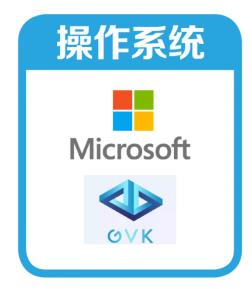2017年中国VR行业分布图第二期出炉