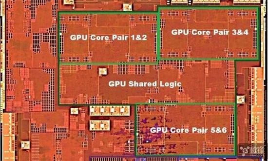 从CPU到GPU 下一步苹果还会自主定制什么