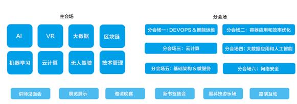 GITC 2017全球互联网技术盛典即将引爆上海！
