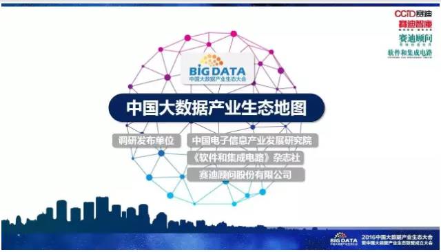 “2017中国大数据企业50强”评选正式启动 调研工作火热推进