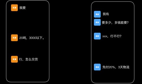 卖好车李研珠：⽤汽车行业谈B2B的进化论