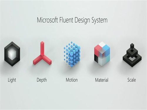 微软发布Win10 Fluent设计系统：支持VR