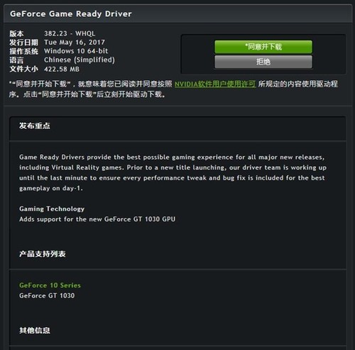 NVIDIA新版驱动发布：只为这一款显卡