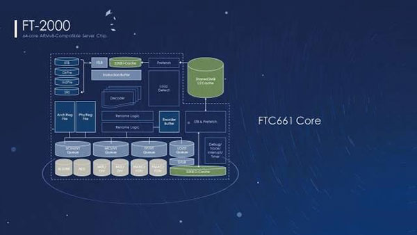 借势ARM挑战Intel 成功的机会有多大？