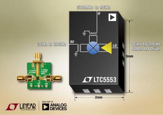 ADI推出双平衡混频器 LTC5553