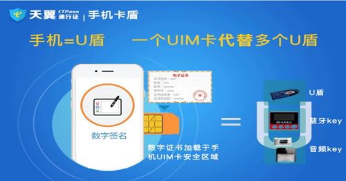 电信手机卡盾助力广东省试点医院信息安全服务升级