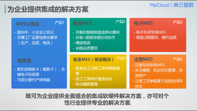 美云MES成长史：生于美的 长在美云智数