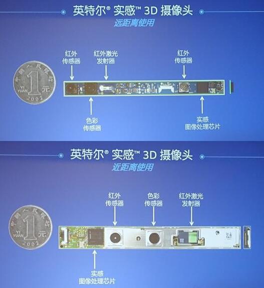 “微言大义”研讨会：3D摄像头技术及应用