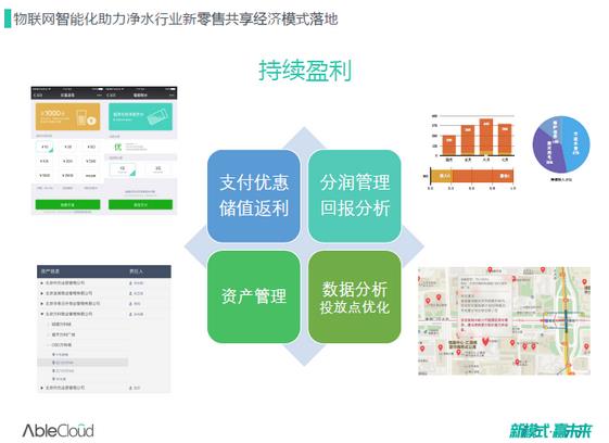 新模式，赢未来——AbleCloud商用净水机共享经济商业模式研讨会圆满成功