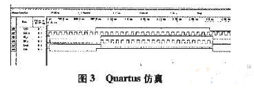 基于Verilog语言的等精度频率计设计