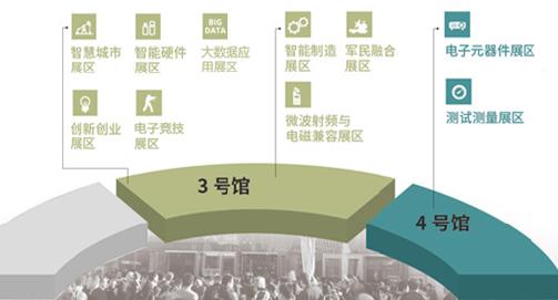 中国（成都）电子展迎来电子元器件老牌国际巨头太阳诱电