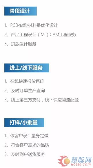 创客族群站在巨人的肩膀上　优客板加速PCB打样到量产之路