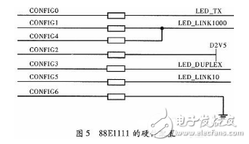 DSP的设计与应用：基于多核DSP的以太网通信接口设计