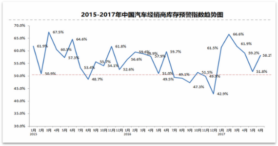 下游产业助力 智能控制器企业迎发展机遇