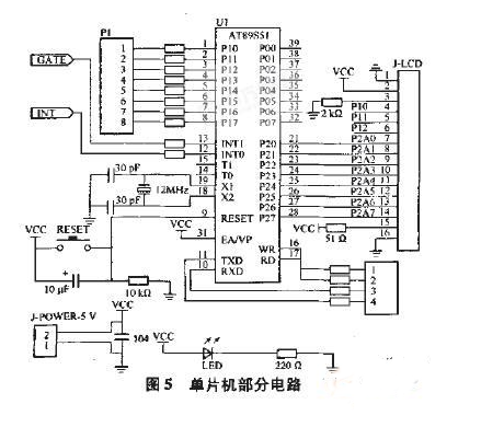 基于Verilog语言的等精度频率计设计