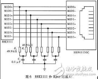 DSP的设计与应用：基于多核DSP的以太网通信接口设计