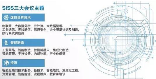 参观指南丨错过再等一年！PCIM Asia 下周上海精彩揭幕！