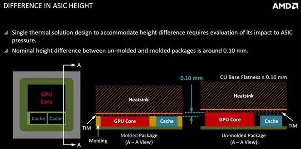 AMD Vega四种封装曝光 HBM2显存颗粒各有不同