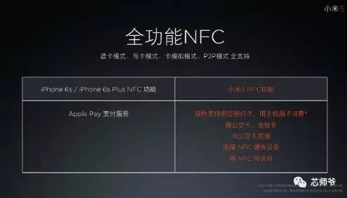 众多手机厂商受牵连 阉割版NFC芯片是什么？