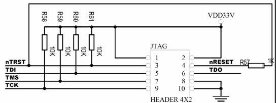 嵌入式MCU硬件设计之MCU最小系统电路