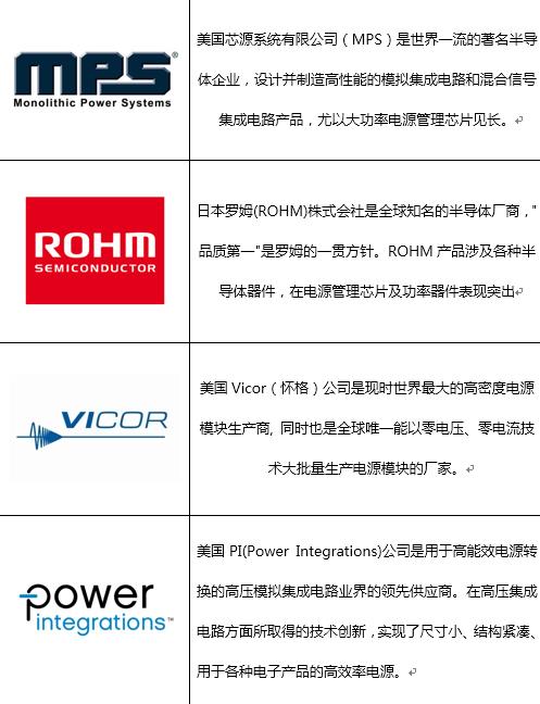 2017成都电源集成技术和高功率密度设计研讨会