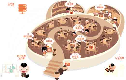 南京紫米倾力打造芯盘 带你进入无感化时代